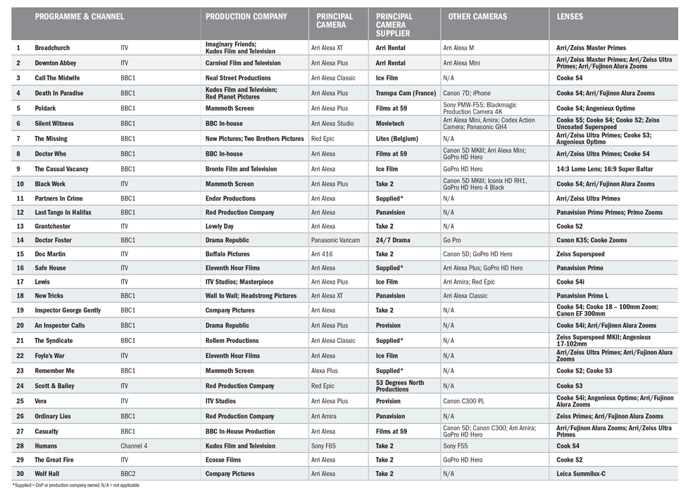 index---camera-and-lenses.png