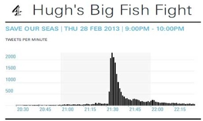 fishfight_3
