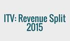 636-itv-revenue-split